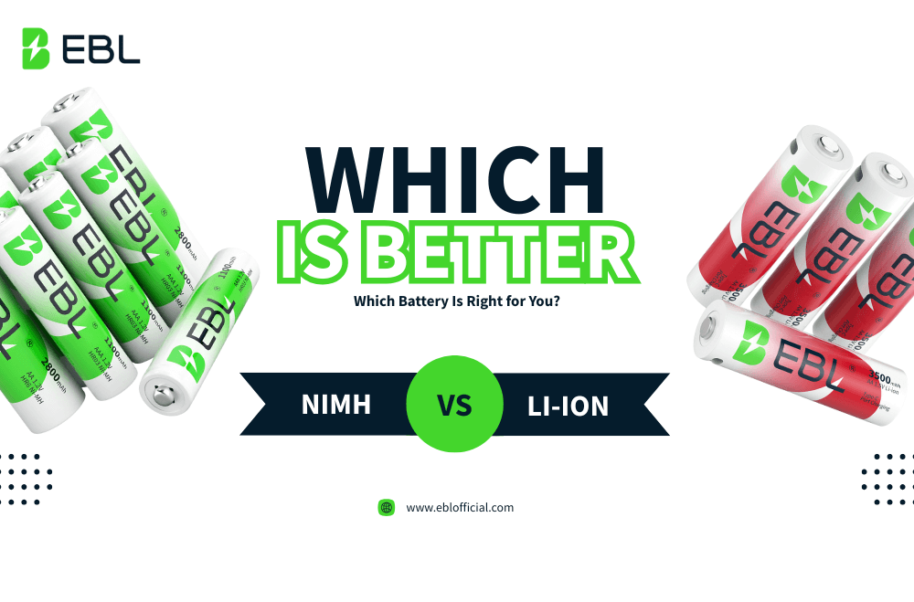 NIMH or Lithium-Ion Rechargeable Batteries: Which is Better?