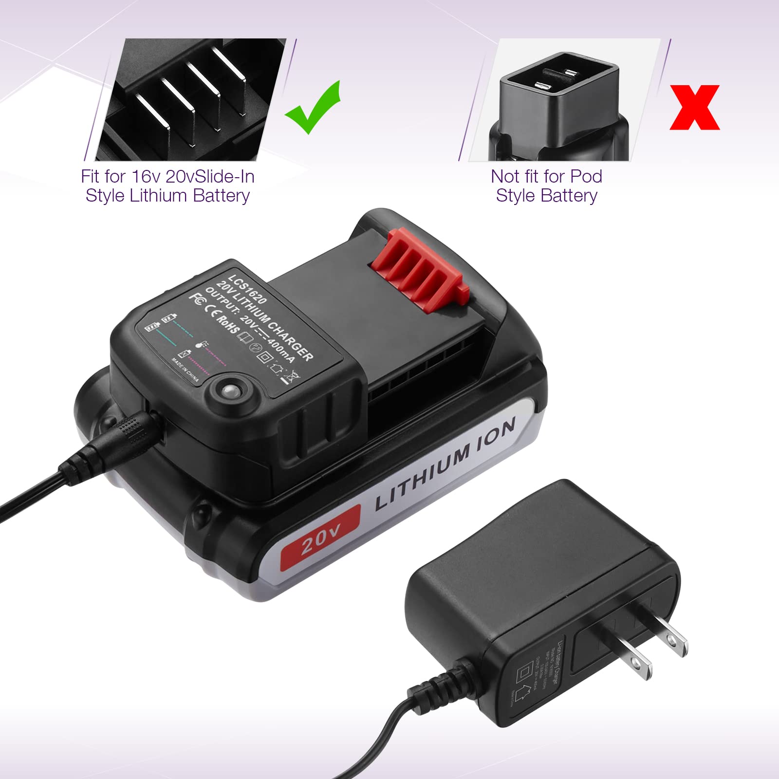 LCS1620 Replacement Charger for Black & Decker Battery