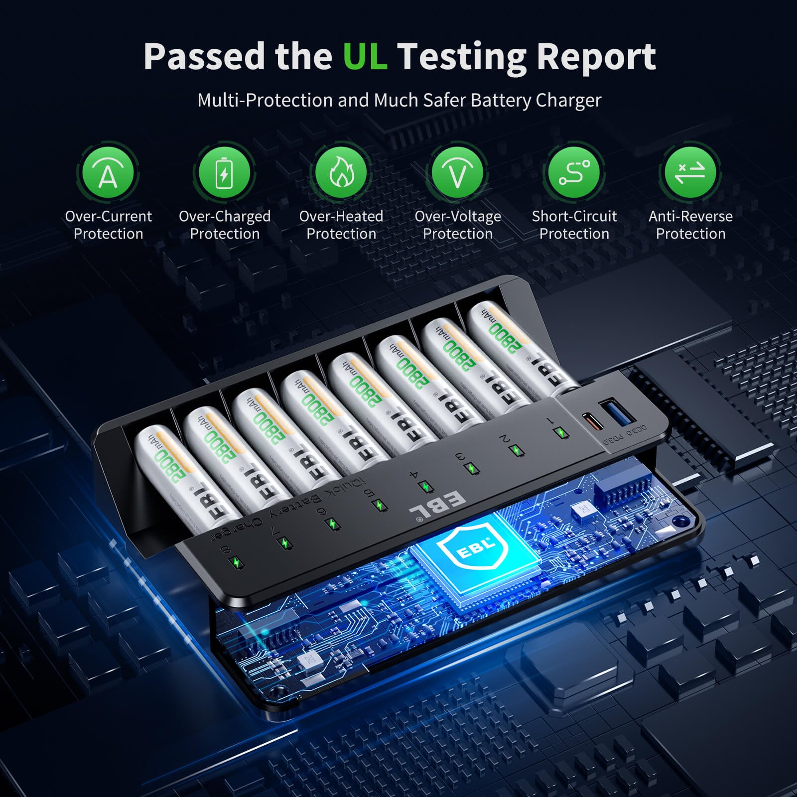 EBL 8 Bay Fast Rechargeable Battery Charger