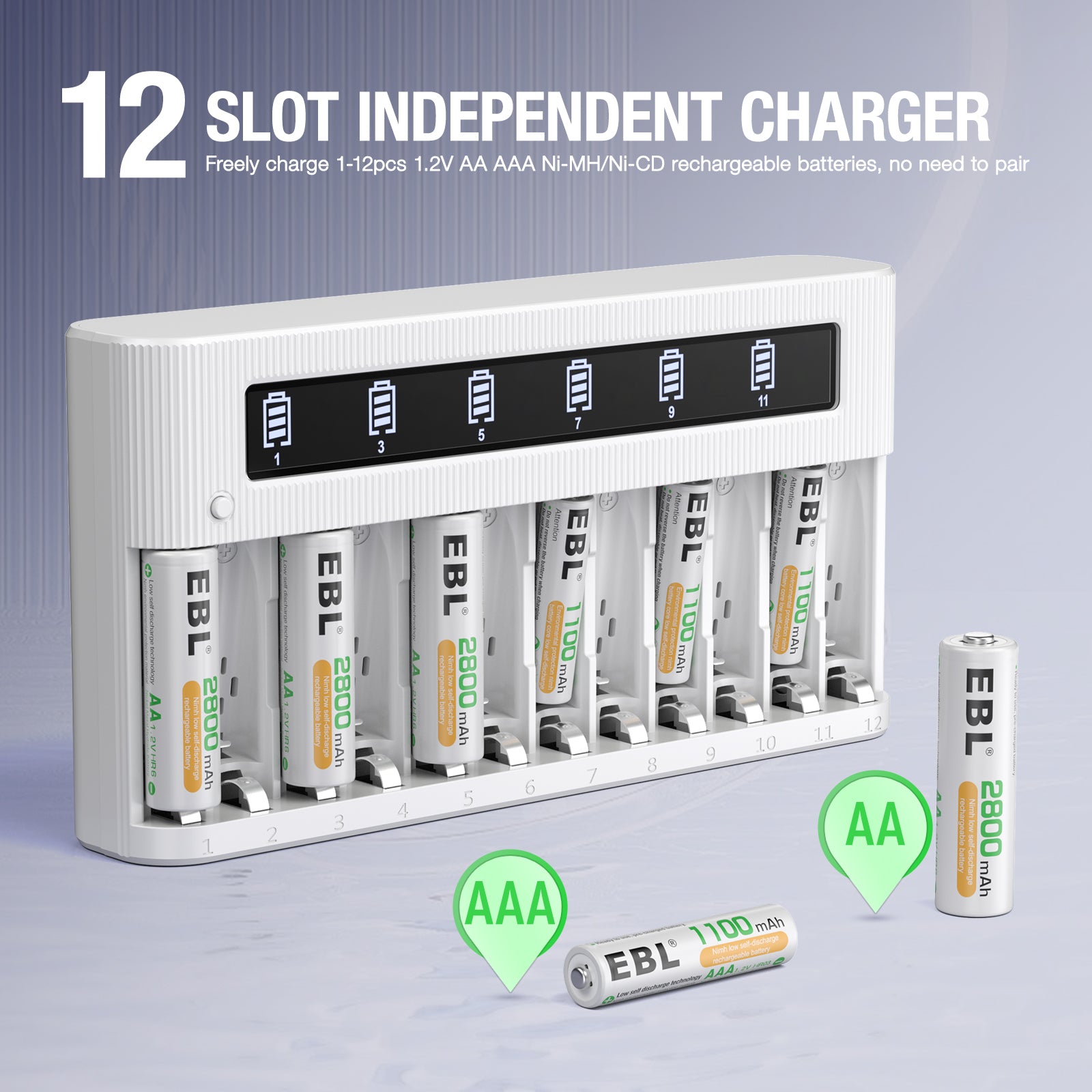 EBL AA and AAA battery charger for rechargeable batteries