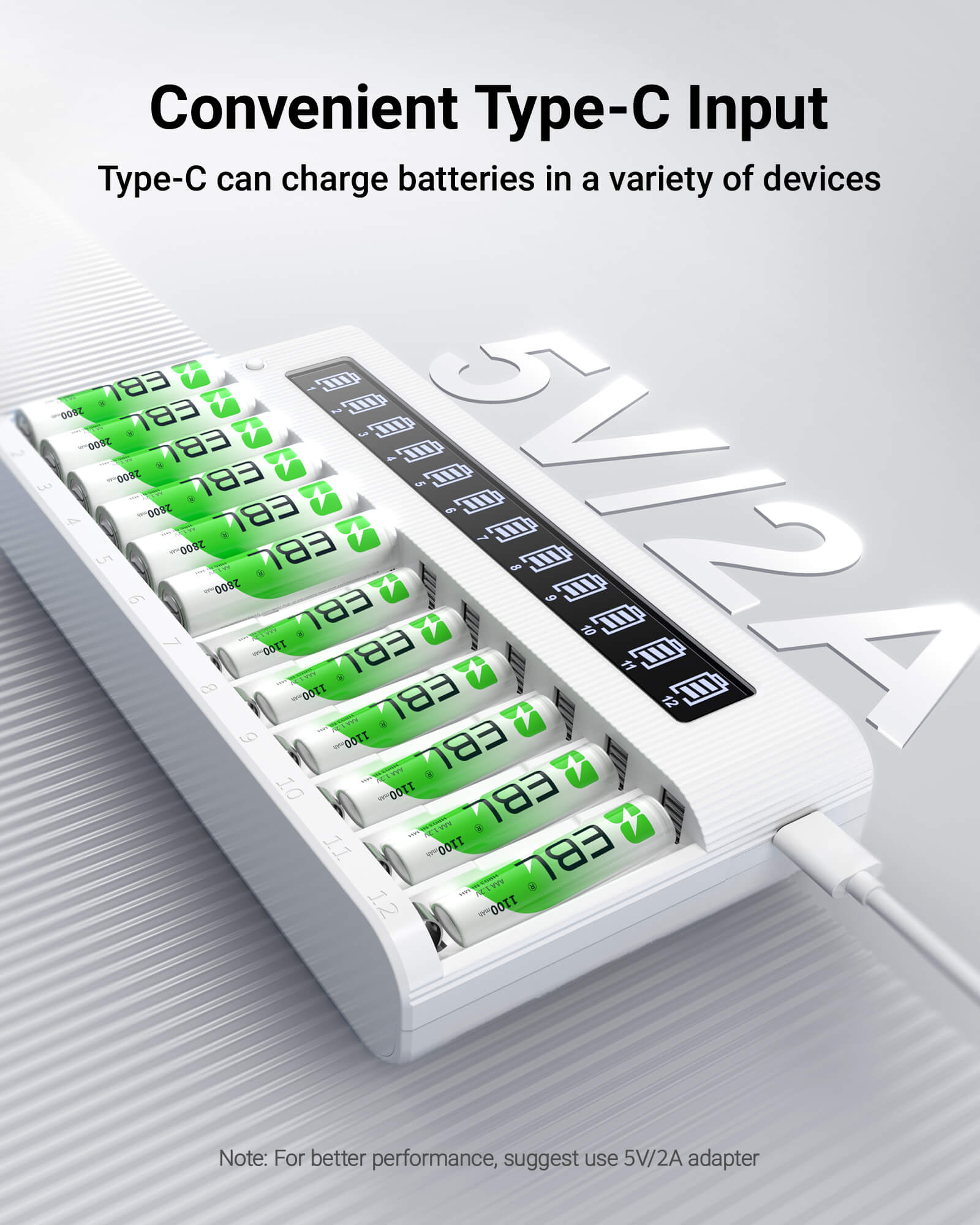 EBL 12-Bay Independent LCD AA AAA Battery Charger