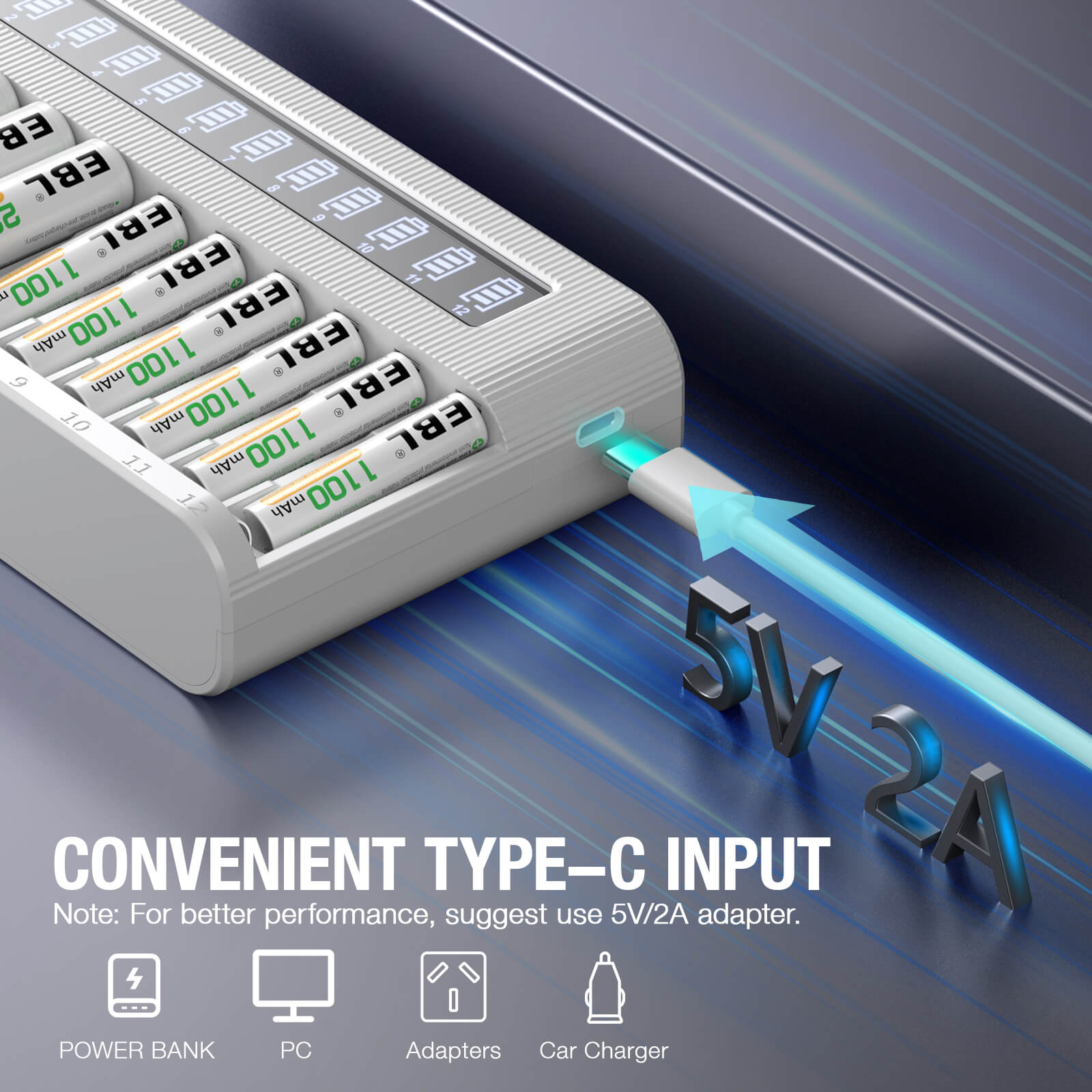 EBL AA AAA battery charger for rechargeable batteries