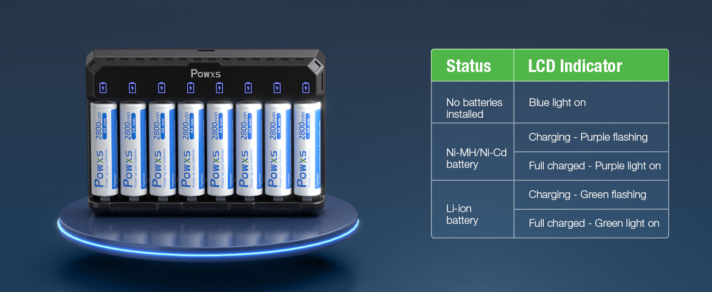POWXS Battery Charger Set with AA Batteries