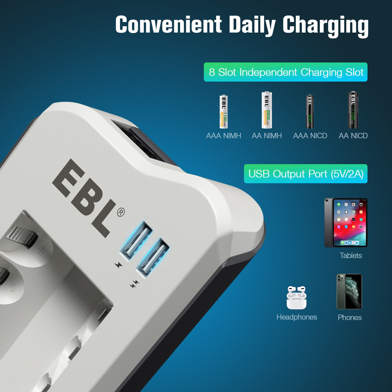 EBL 808U Battery Charger with AA/AAA Ni-MH Rechargeable Batteries