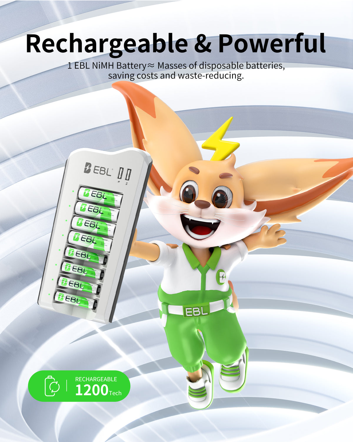 EBL 8-Bay AA AAA Battery Charger Set with 4 AA 2800mAh & 4 AAA 1100mAh Rechargeable Batteries for Home & Office