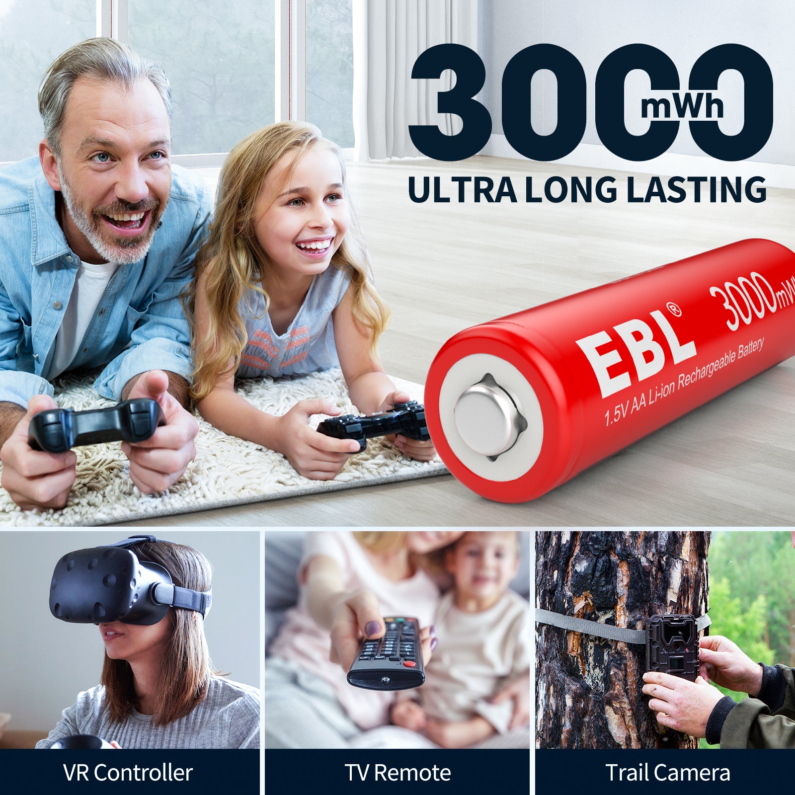 EBL Rechargeable Lithium AA Batteries 16 Pack, 3000mWh 1.5V Double A Battery 8-Bay AA AAA Individual Battery Charger