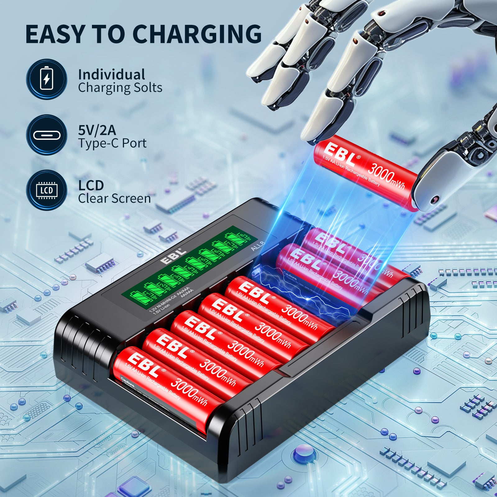EBL Rechargeable Lithium AA Batteries 16 Pack, 3000mWh 1.5V Double A Battery 8-Bay AA AAA Individual Battery Charger