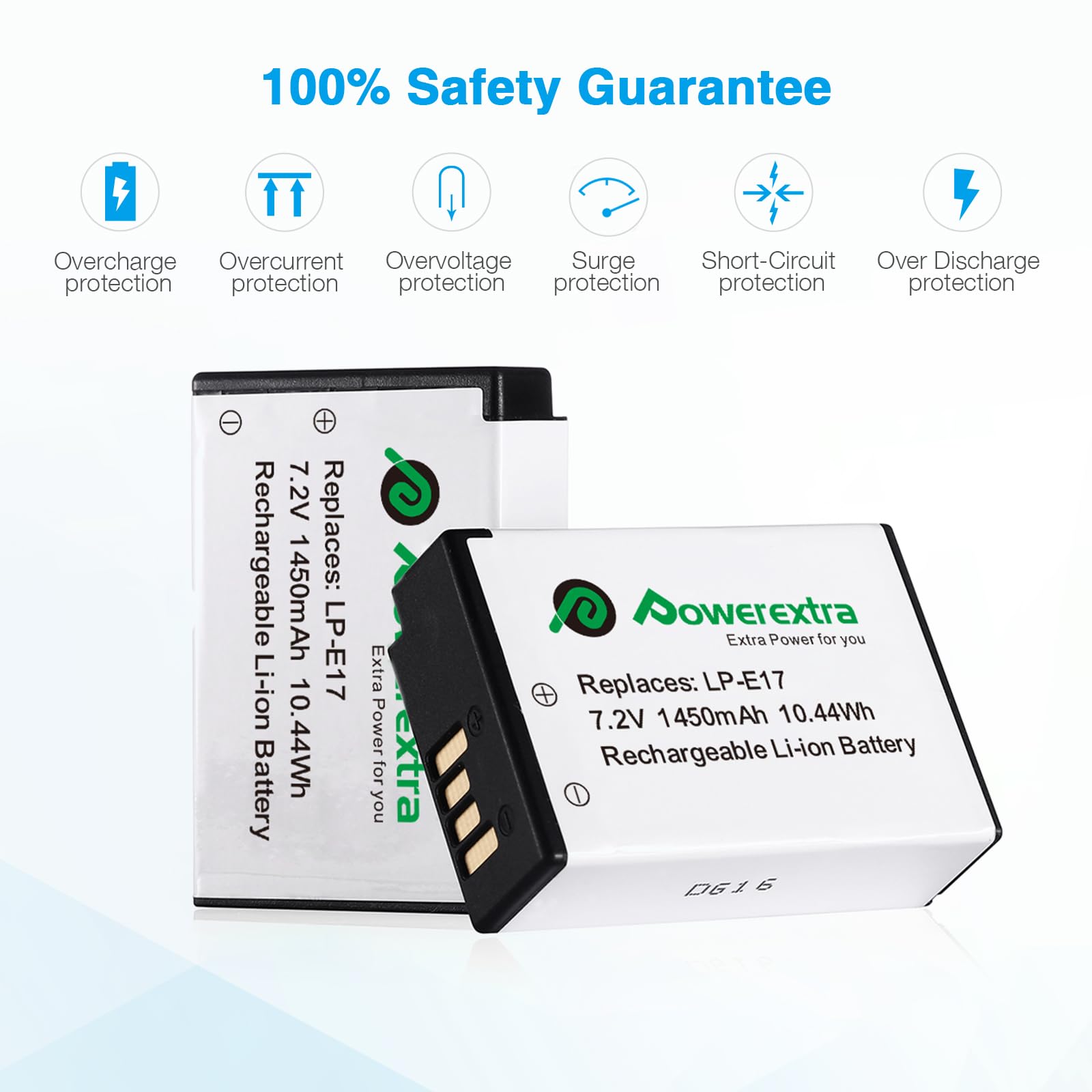 Replacement Batteries with USB Charger for Canon LP-E17