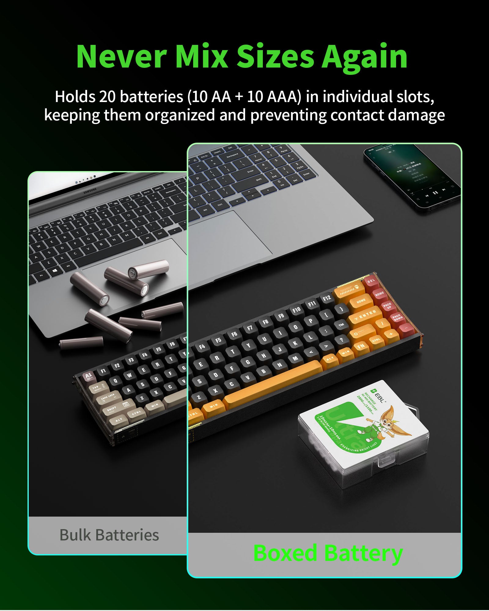 EBL 10 Pack AA 2800mAh and AAA 1100mAh Rechargeable Batteries Combo