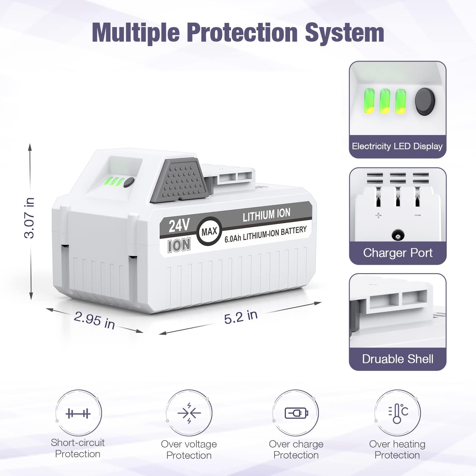 Replacement Lithium-ion Battery for Snow Joe+Sun Joe