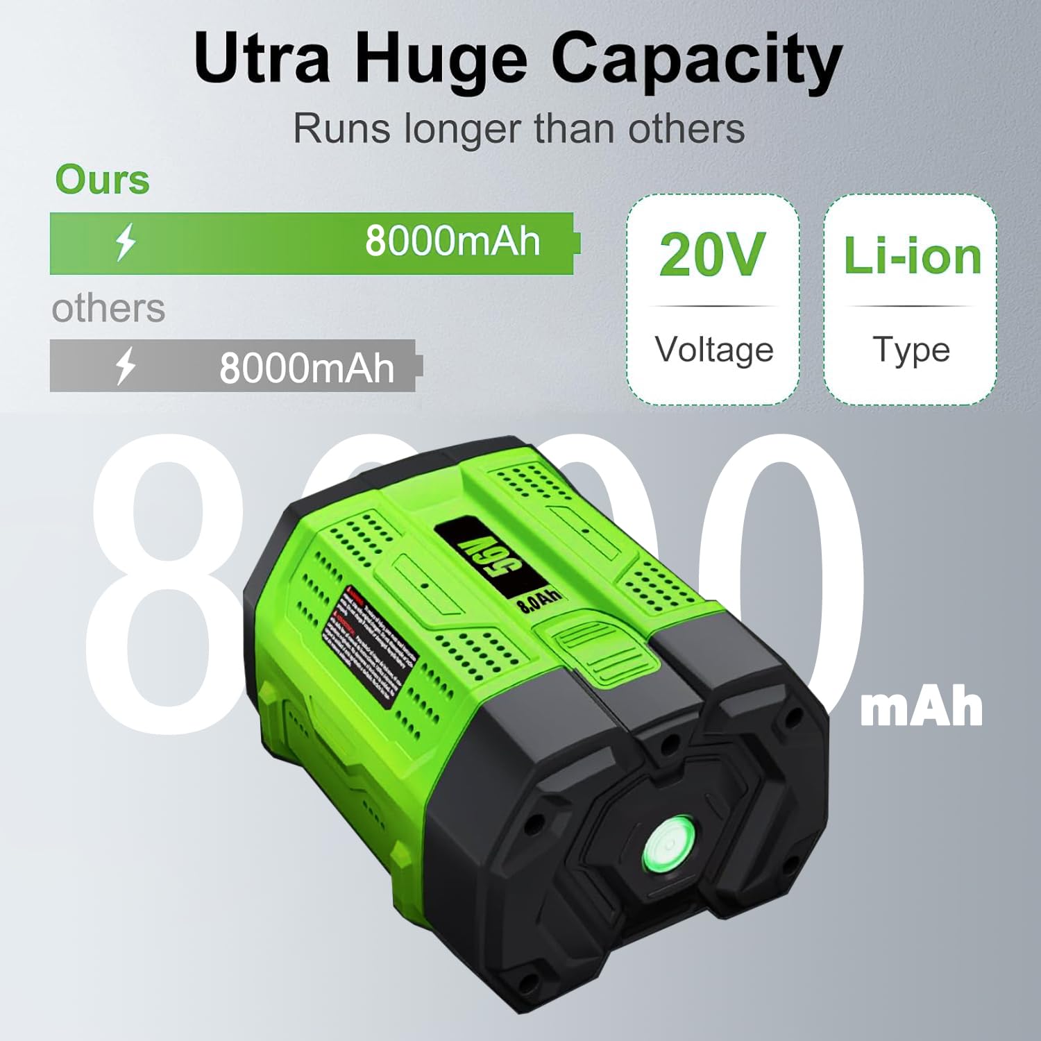 8.0Ah 6V Replacement Battery for EGO