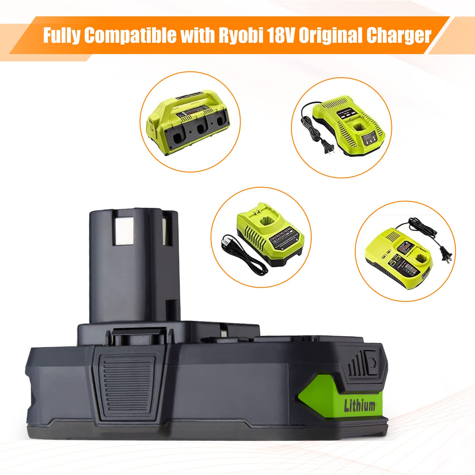 2 Pack 3600mAh P108 Replacement Battery for Ryobi