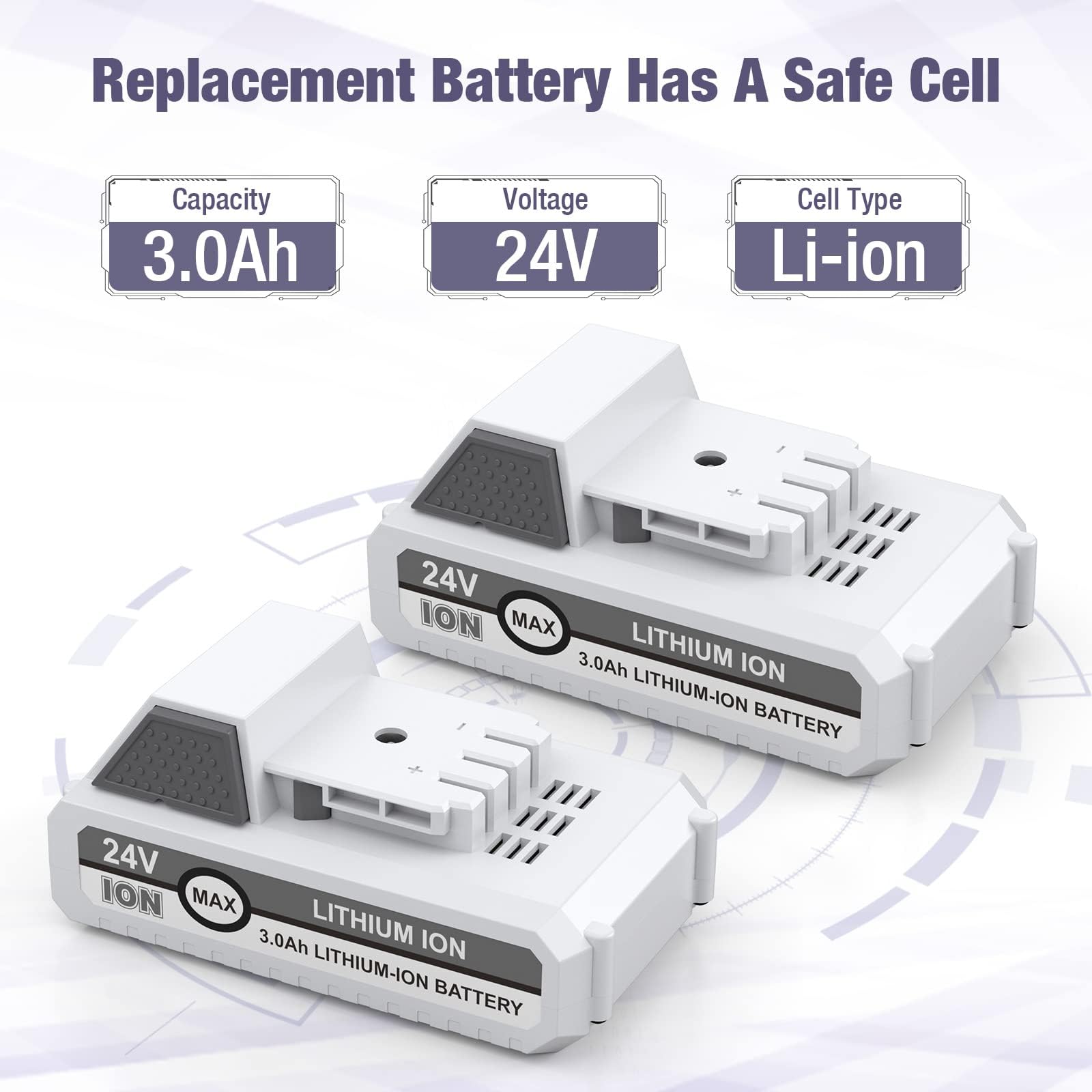 2 Packs 24V 3000mAh Replacement Battery for Snow Joe+Sun Joe