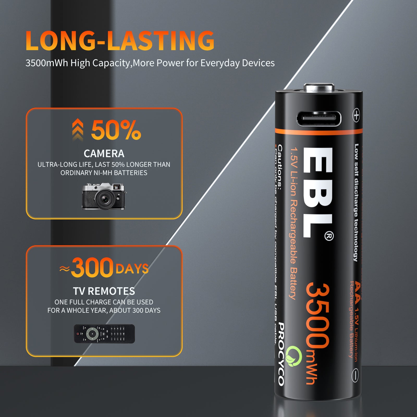Long lasting rechargeable lithium aa batteries with USB-C port