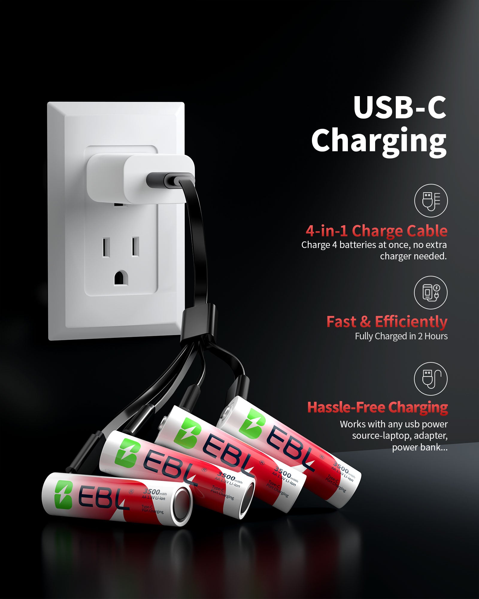 EBL Rechargeable Lithium AA Batteries 3500mWh (4 Pack) with USB-C Charging Cable, Fast Charging AA Batteries for Blink Camera, Xbox Controller, Smart Lock, Flashlight, Toys & High-Drain Devices