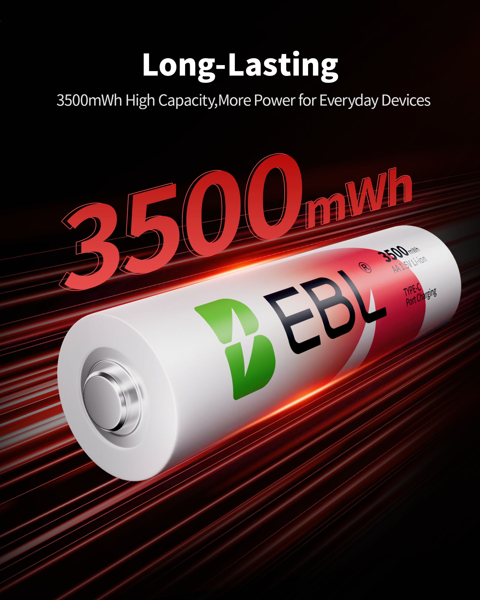 EBL Rechargeable Lithium AA Batteries 3500mWh (4 Pack) with USB-C Charging Cable, Fast Charging AA Batteries for Blink Camera, Xbox Controller, Smart Lock, Flashlight, Toys & High-Drain Devices