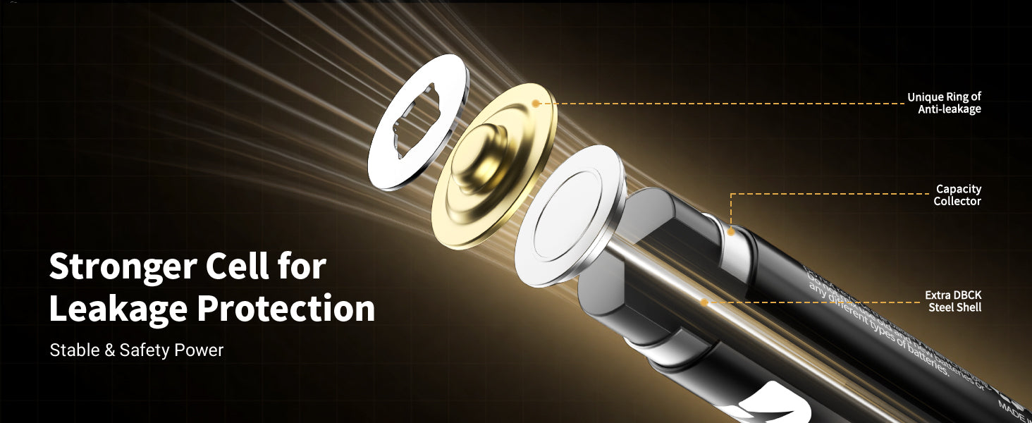 EBL Gold Pro Rechargeable AA Batteries 2800mAh