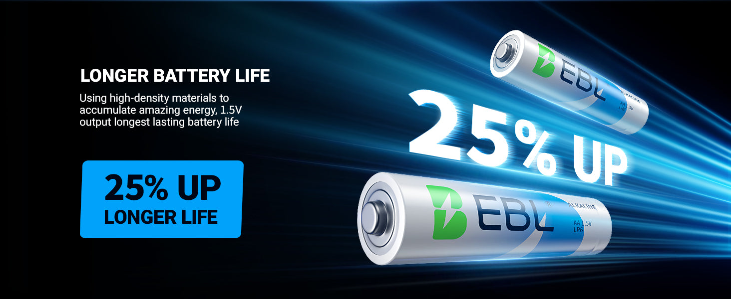 EBL AA Batteries 1.5V Alkaline Double A Long-Lasting 10-Year