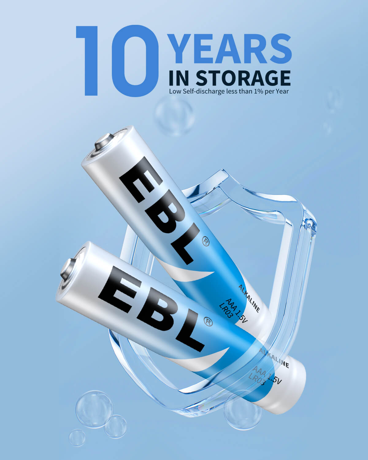 EBL 1.5V AAA Alkaline Batteries