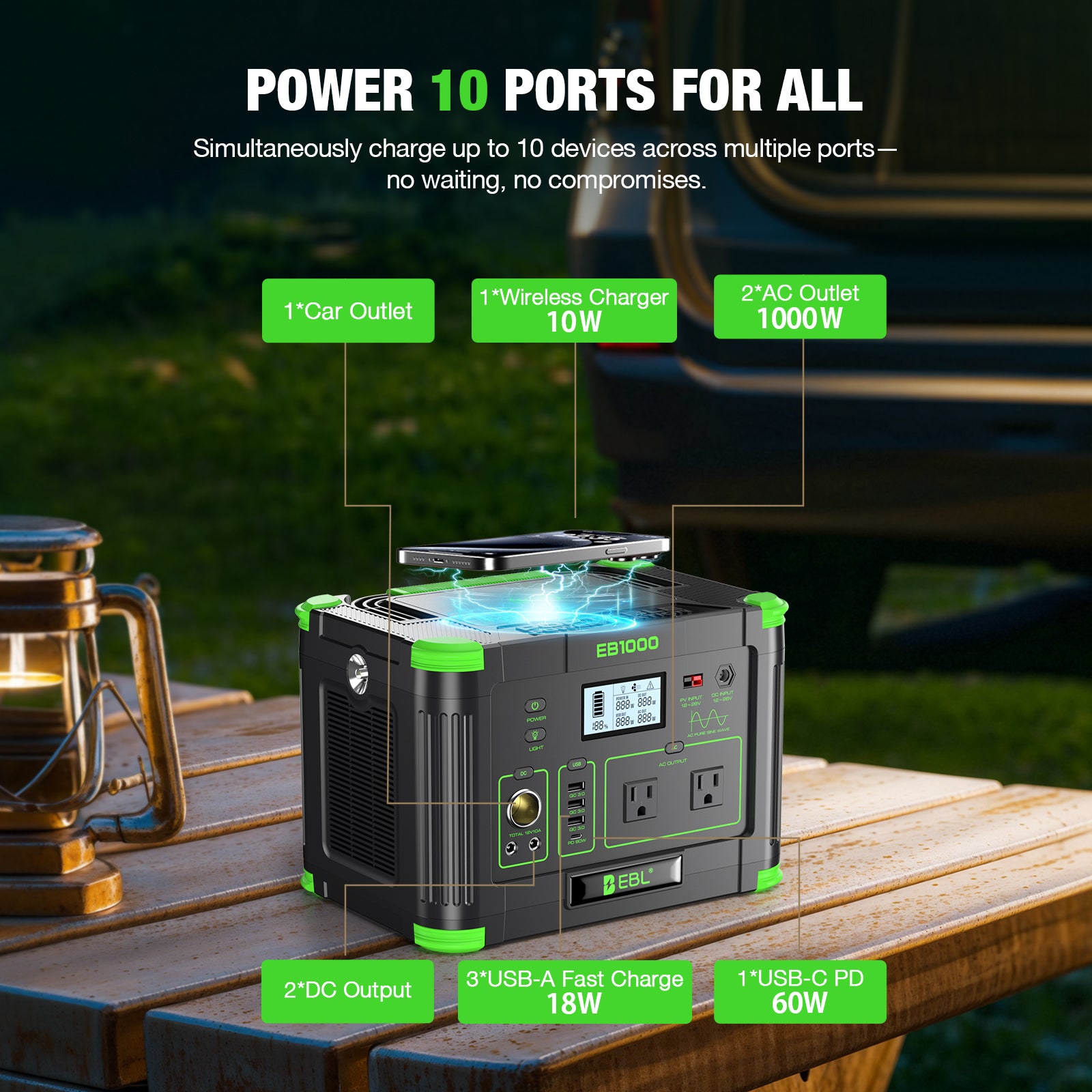 EBL 1000W Portable Power Station Voyager, 999Wh Solar Generator with AC Outlets, USB-C PD & Pure Sine Wave for Camping, RV, Power Outages & Off-Grid Living