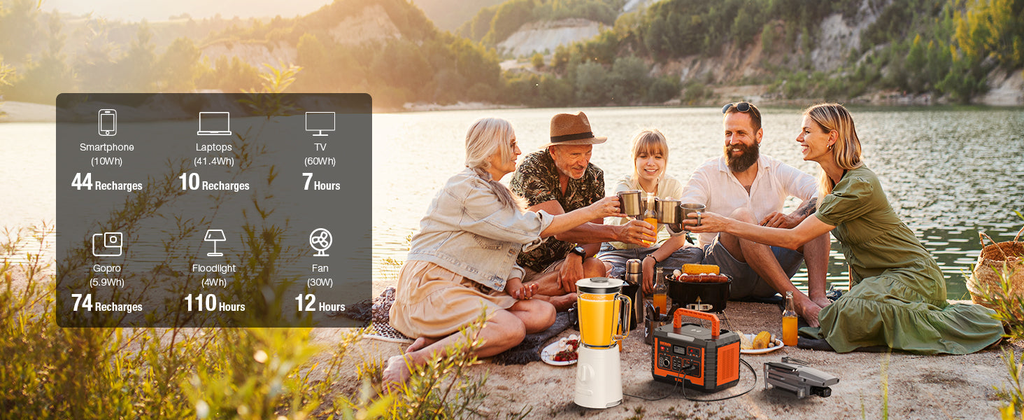 Applications - EBL Portable Power Station 500W