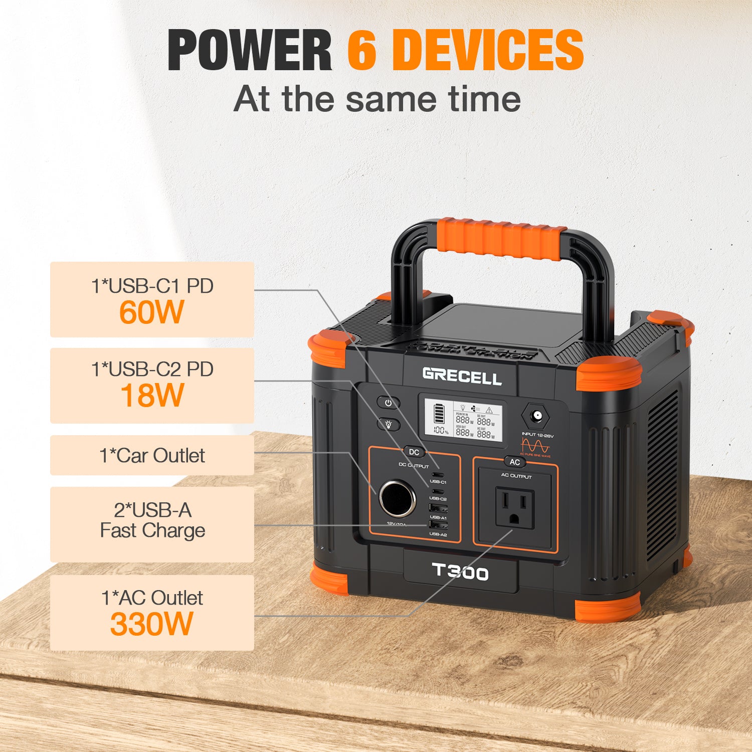 Portable Power Station 300W, 230.88Wh Lithium-Ion Battery Generator with 60W USB-C PD, 110V AC Outlet for Camping, Van Life, Road Trips, RV & Emergency Backup