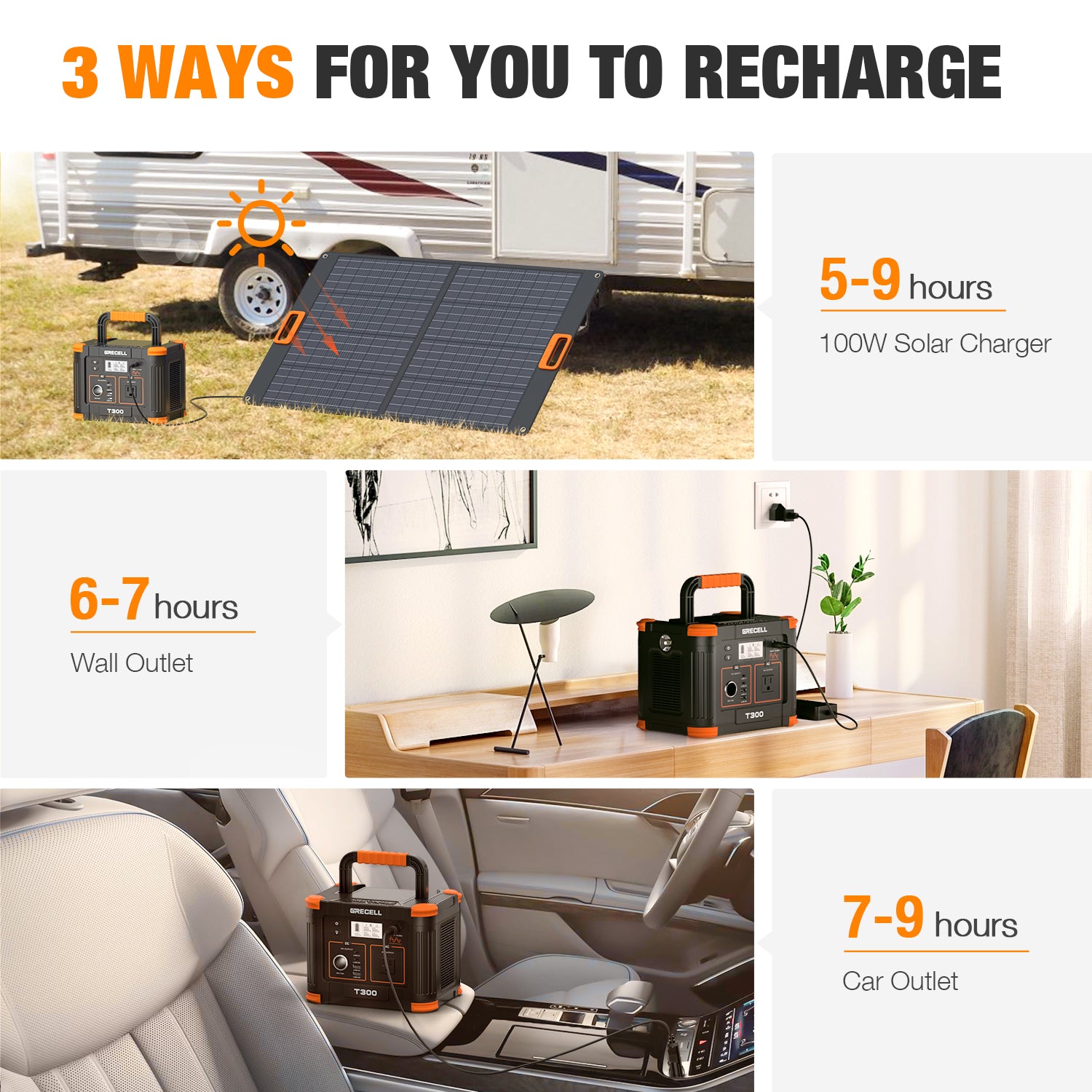 300W Portable Power Station 230.88Wh – Solar Generator with 60W USB-C PD, 110V AC Outlet for Camping, RV, Travel & Home Backup