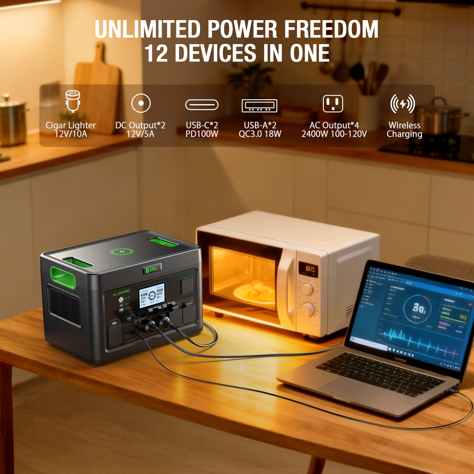 EBL Portable Power Station 2400W with 200W Portable Solar Panel Bundle, Solar Generator for Home Backup, RV, Camping & Off-Grid Power