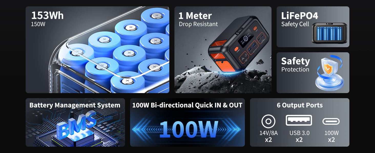 EBL Portable Power Station 150W