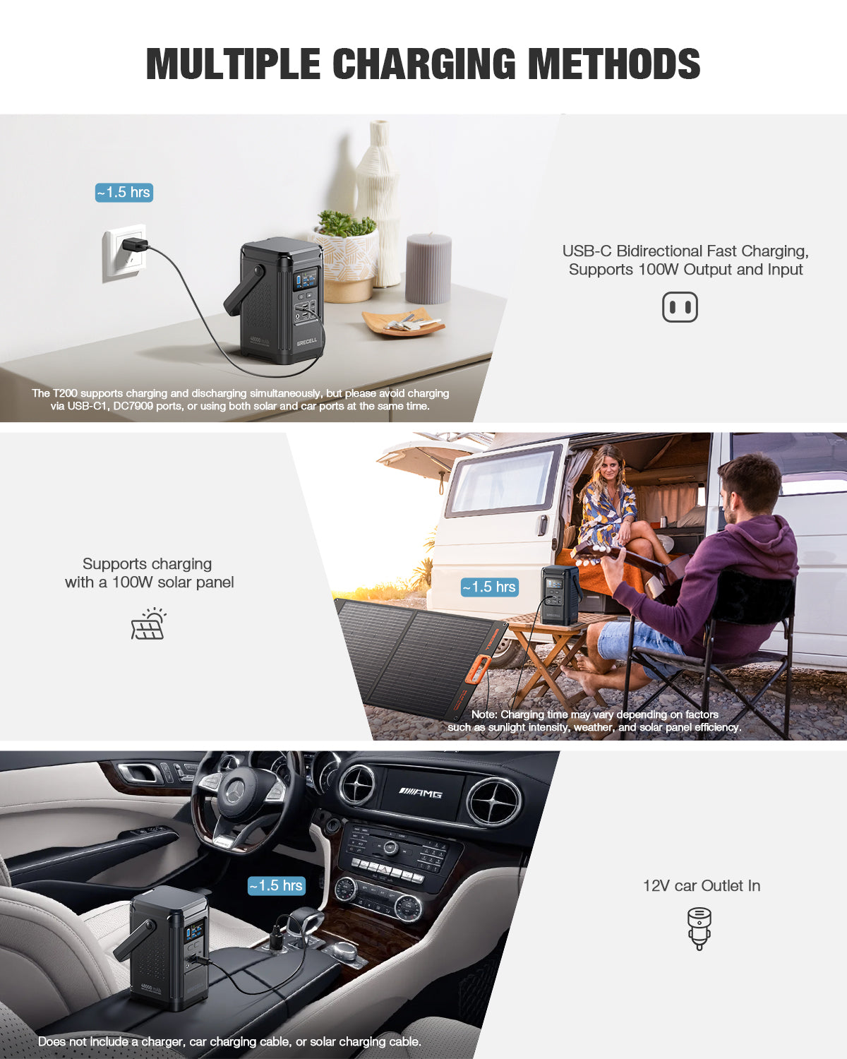 Portable Power Station 240W