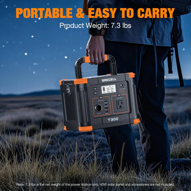 Grecell Portable Power Station 330W with 40W Solar Panel