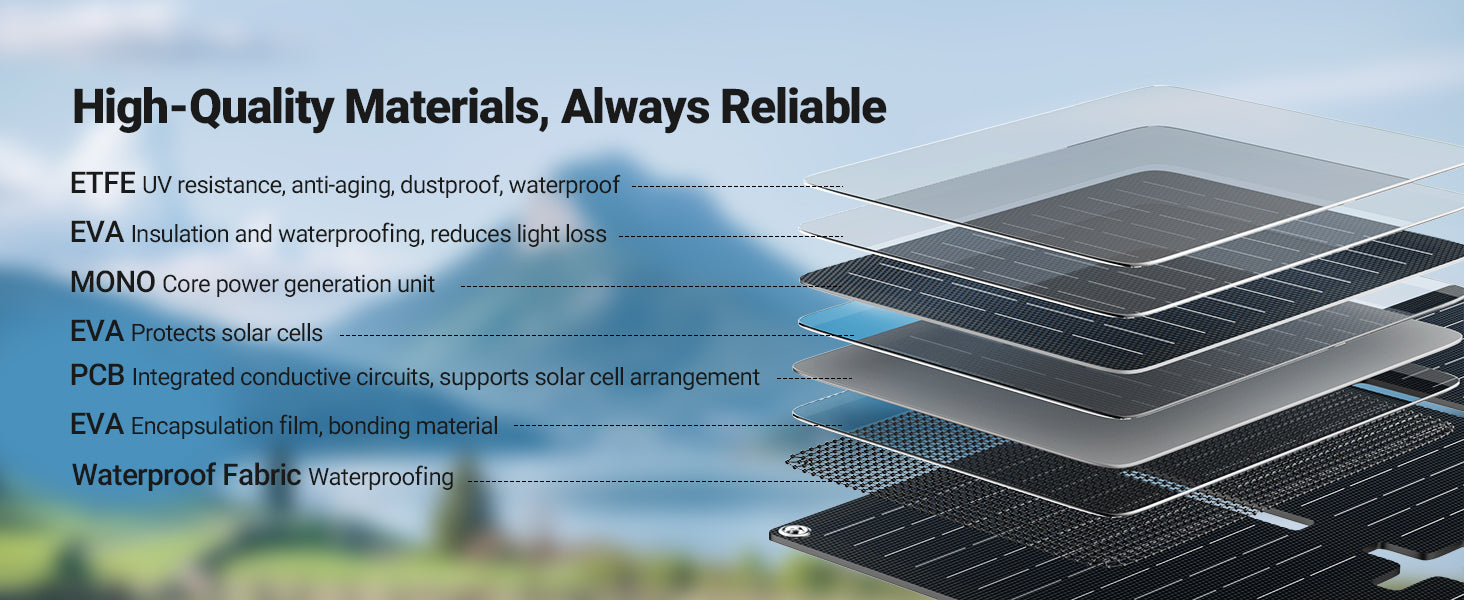 EBL Booster 300W Portable Power Station with 40W Solar Panel