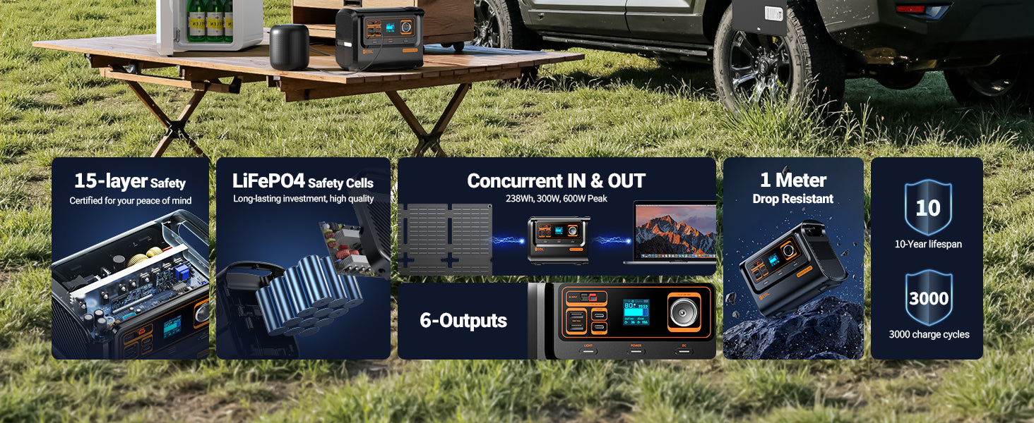 EBL Booster 300W Portable Power Station with 40W Solar Panel