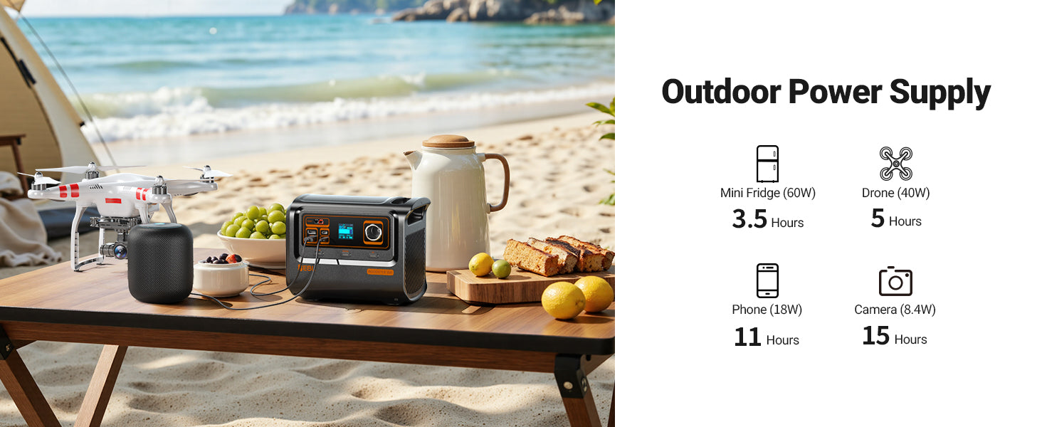 EBL Booster 300W Portable Power Station with 40W Solar Panel