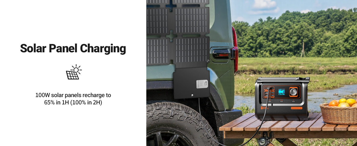 EBL Booster 300W Portable Power Station with 40W Solar Panel