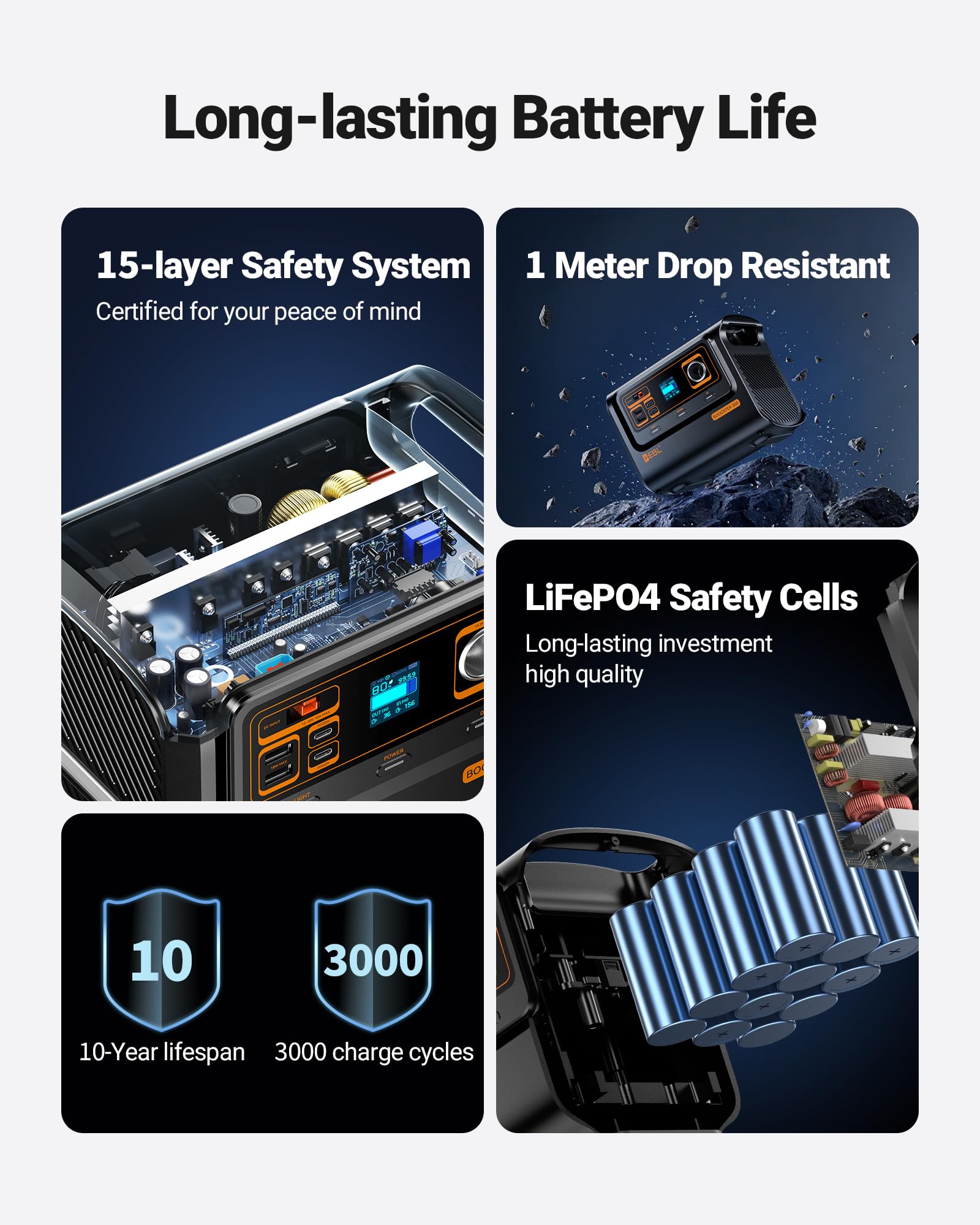 EBL Booster 300W Portable Power Station with 40W Solar Panel