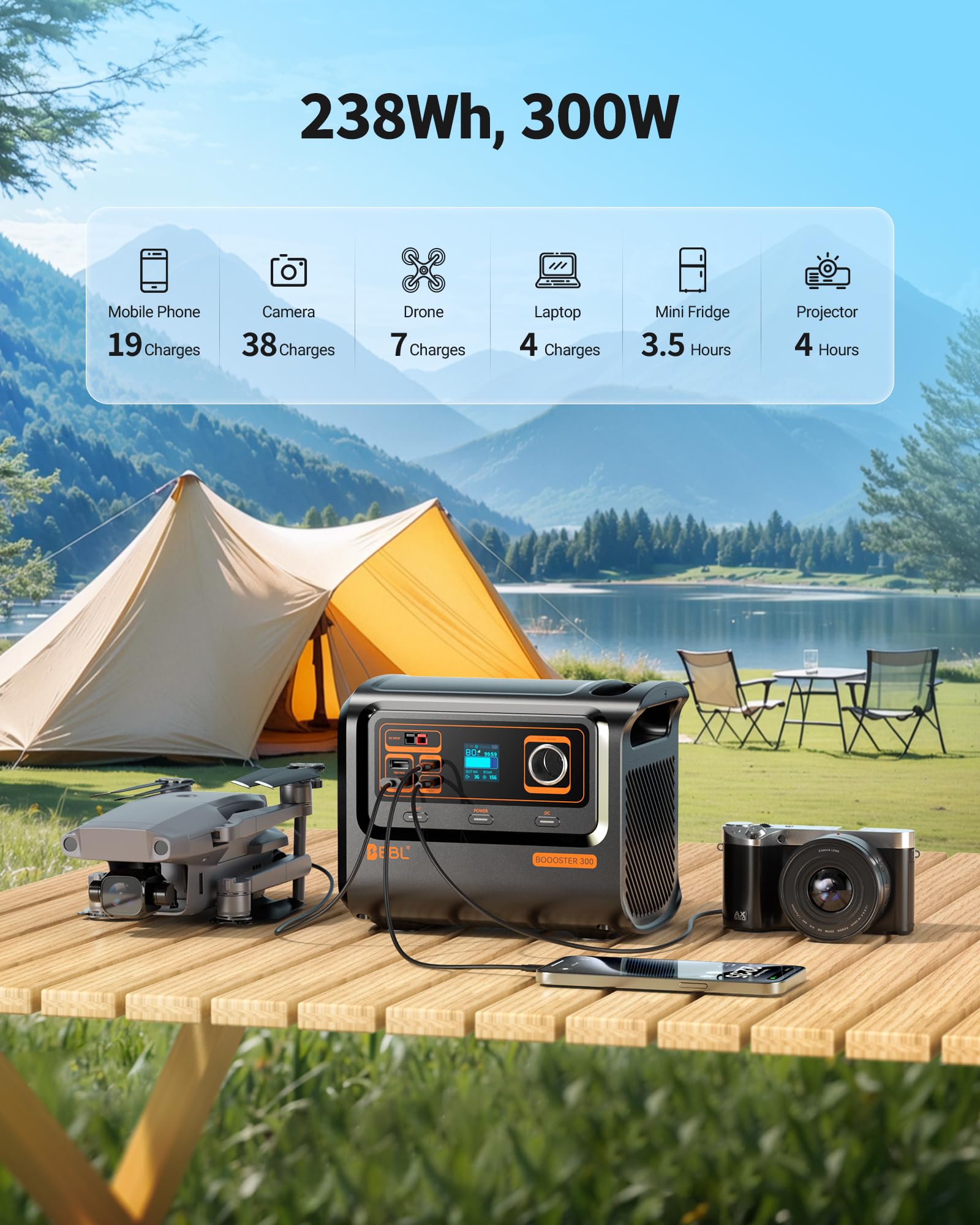 EBL Booster 300W Portable Power Station with 40W Solar Panel