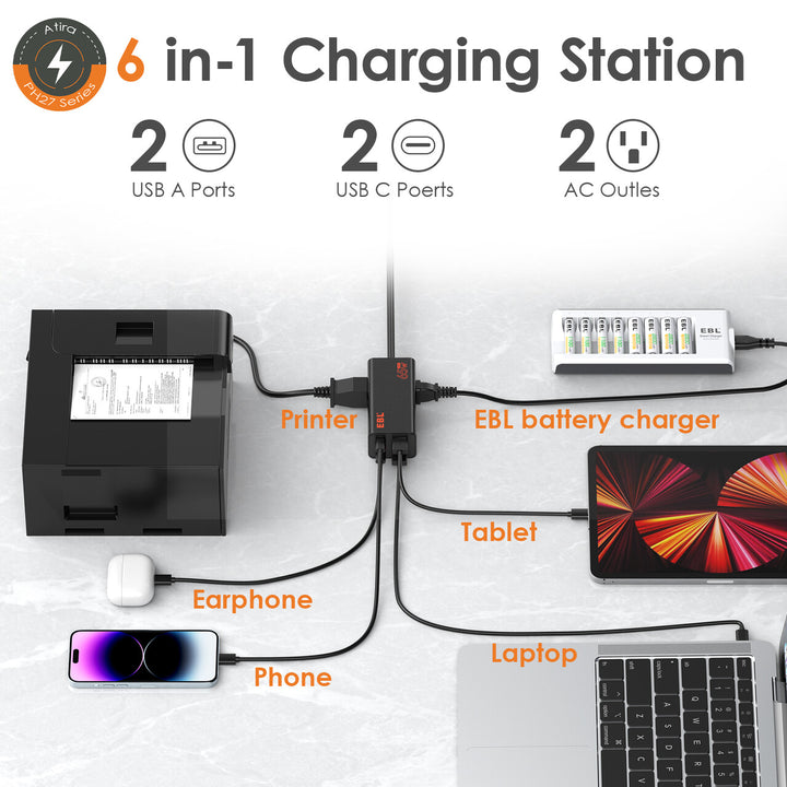 EBL 65W Wall Charger with USB C Charger