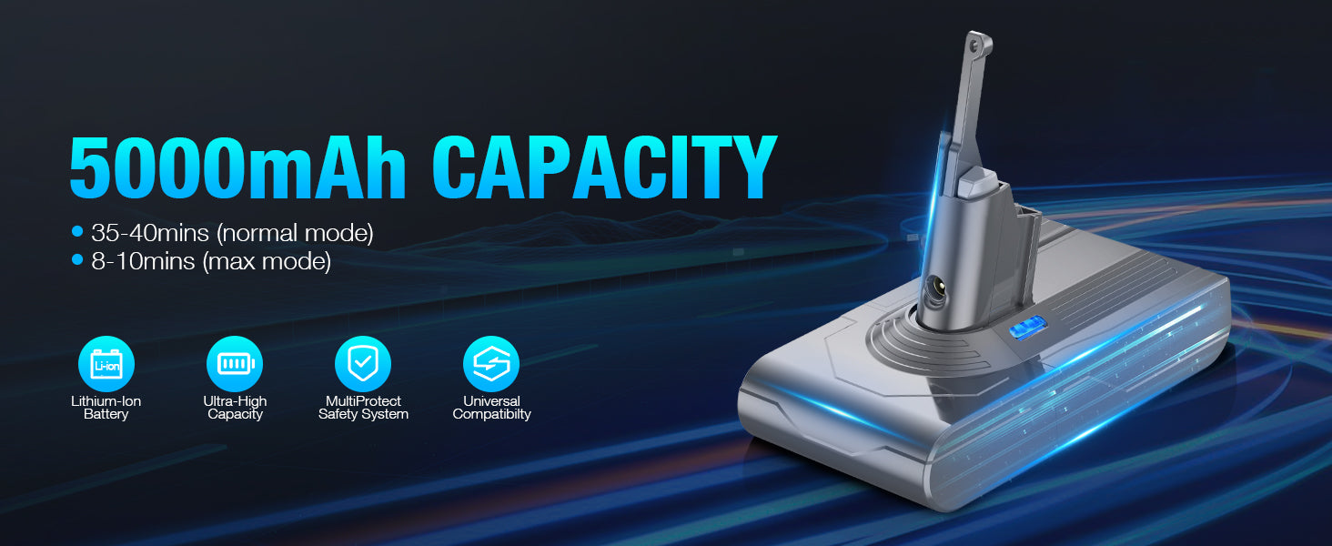 Dyson V8 Replacement Battery 5.0Ah 21.6V with 2 Filters