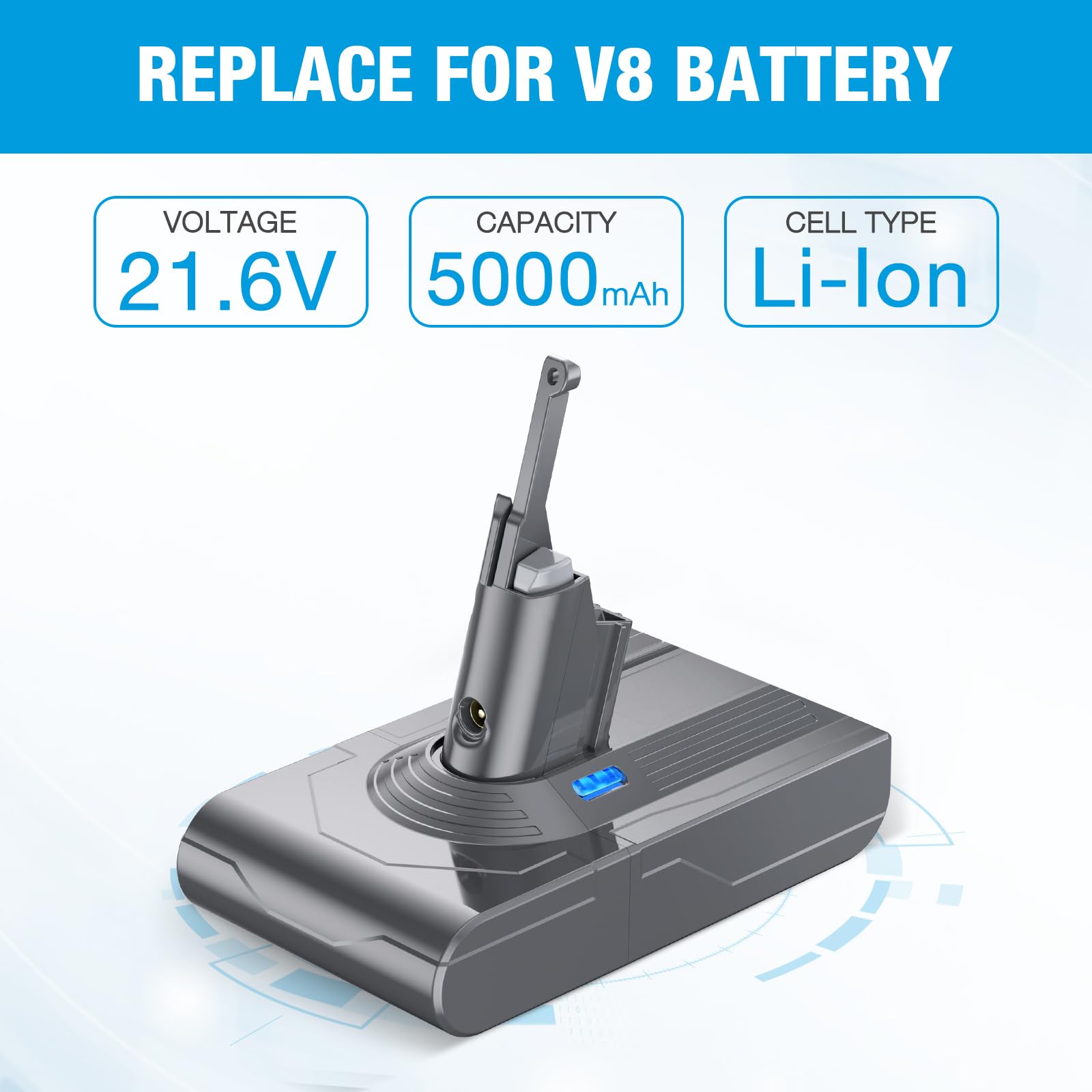 Dyson V8 Replacement Battery 5.0Ah 21.6V with 2 Filters
