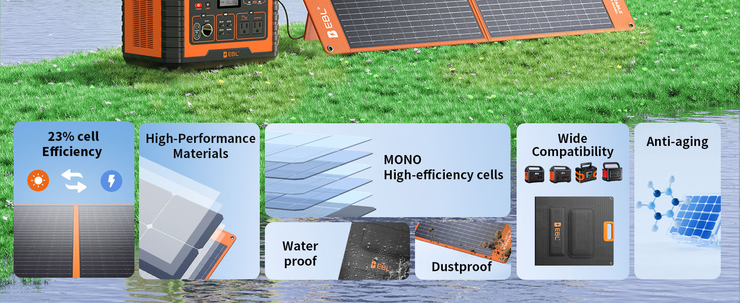 EBL 100W solar panel