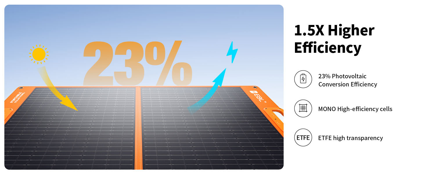 EBL 100W solar panel