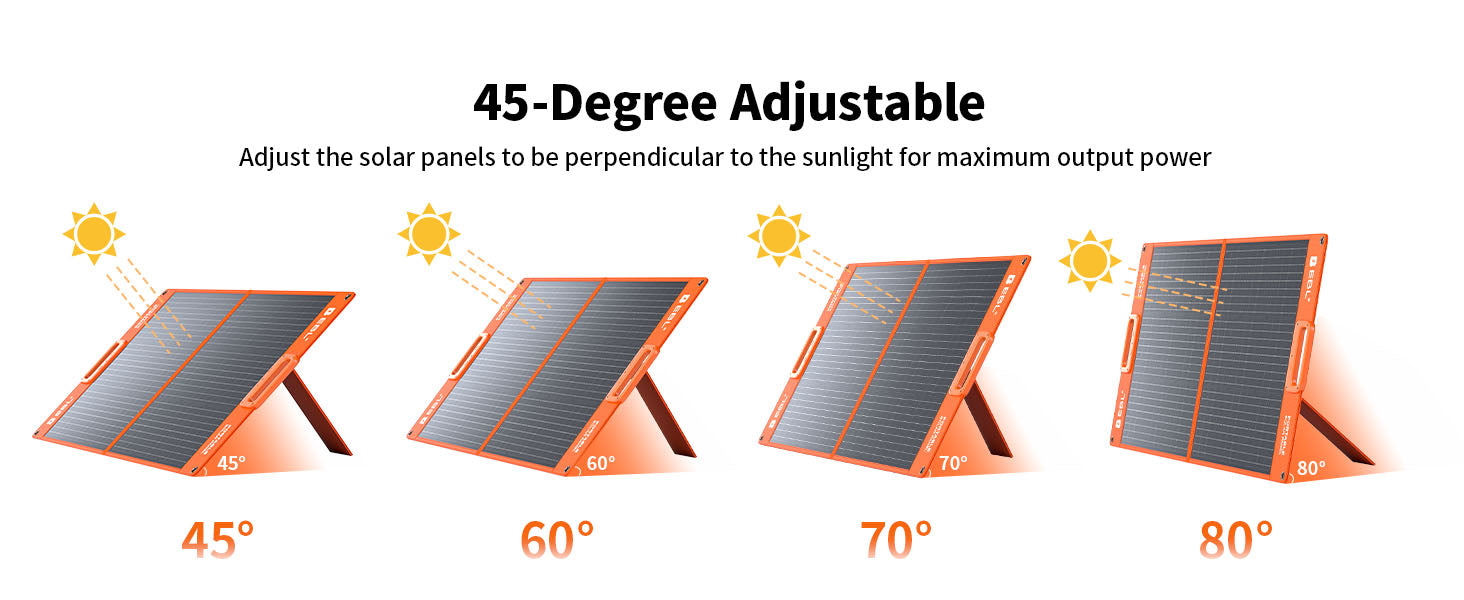 EBL 100W solar panel
