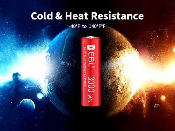 EBL AA Rechargeable Li-ion Battery 1.5V 3000mWh