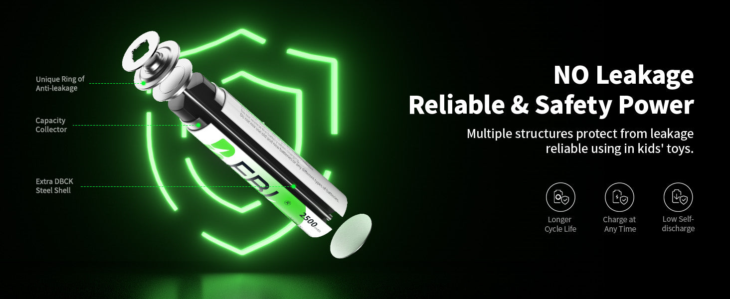 EBL AA Rechargeable Batteries Ni-MH 1.2V 2500mAh