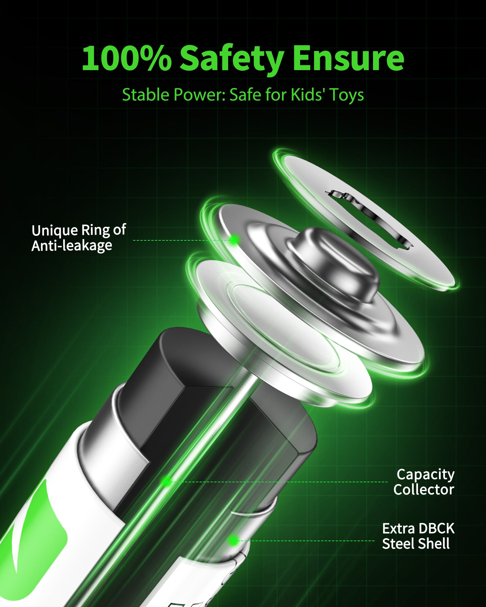 EBL AA Rechargeable Batteries Ni-MH 1.2V 2500mAh