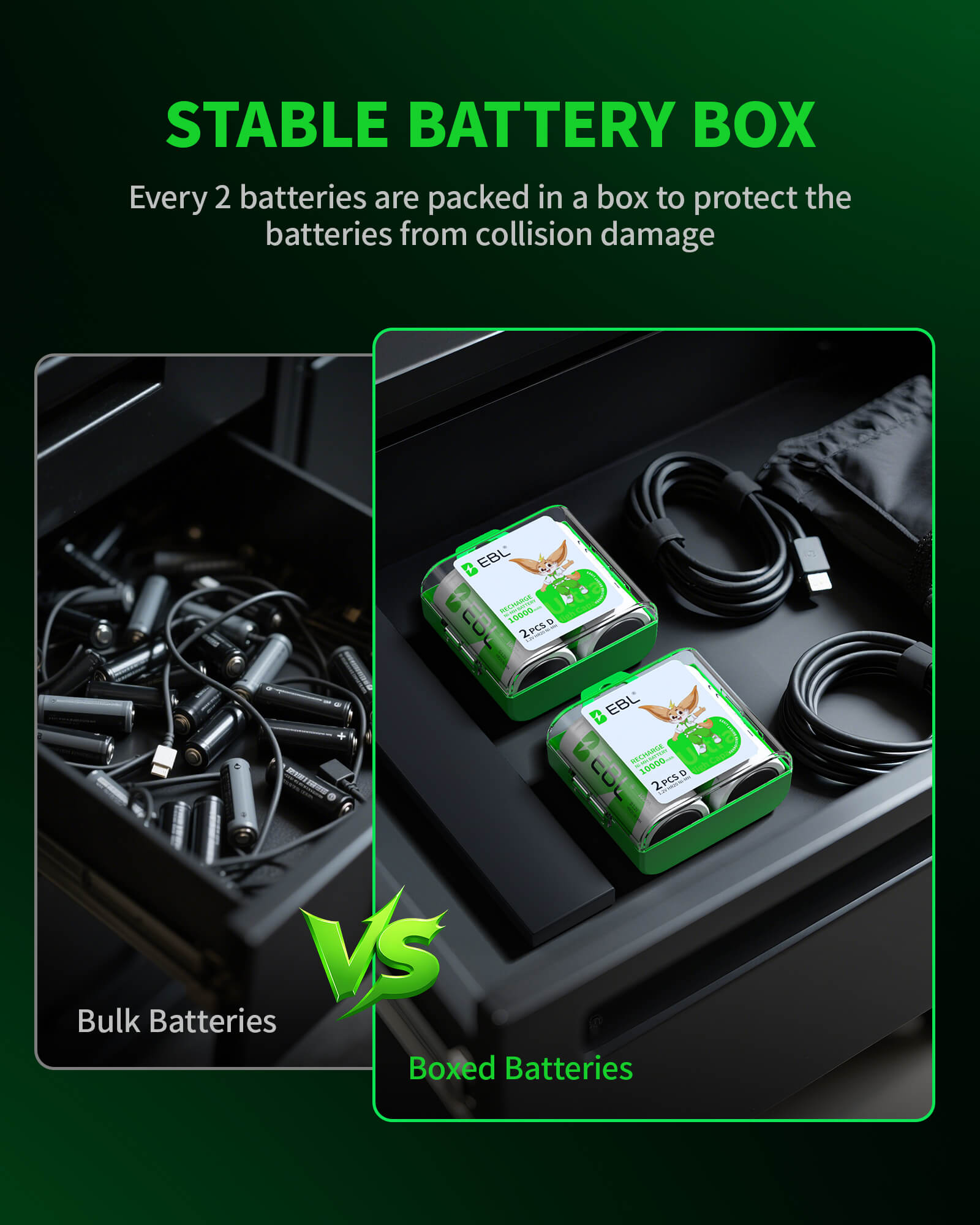 EBL 906 LCD Smart Battery Charger with C D Rechargeable Batteries