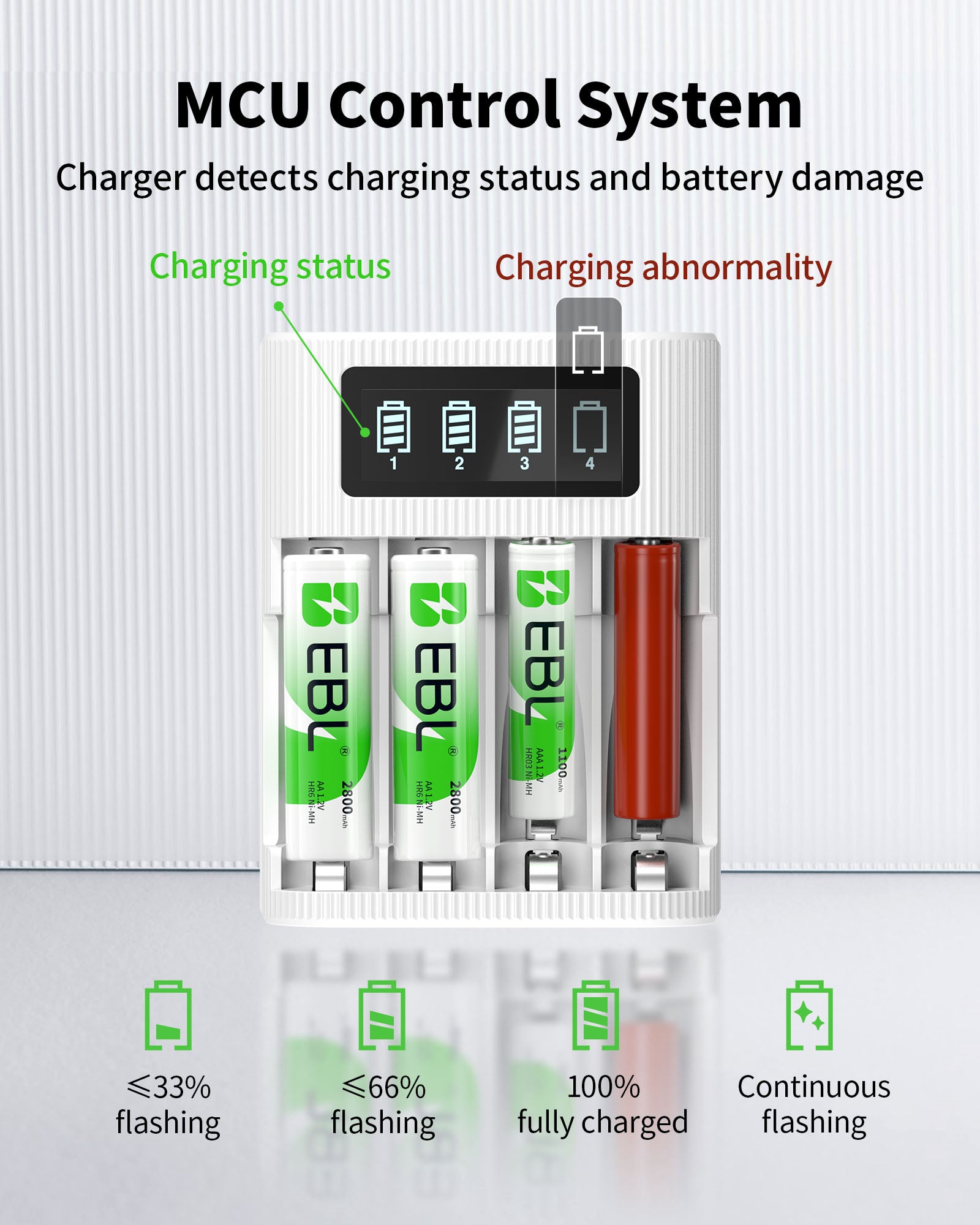 EBL AA AAA Rechargeable Batteries with FY-409 4-Bay Individual LCD Charger