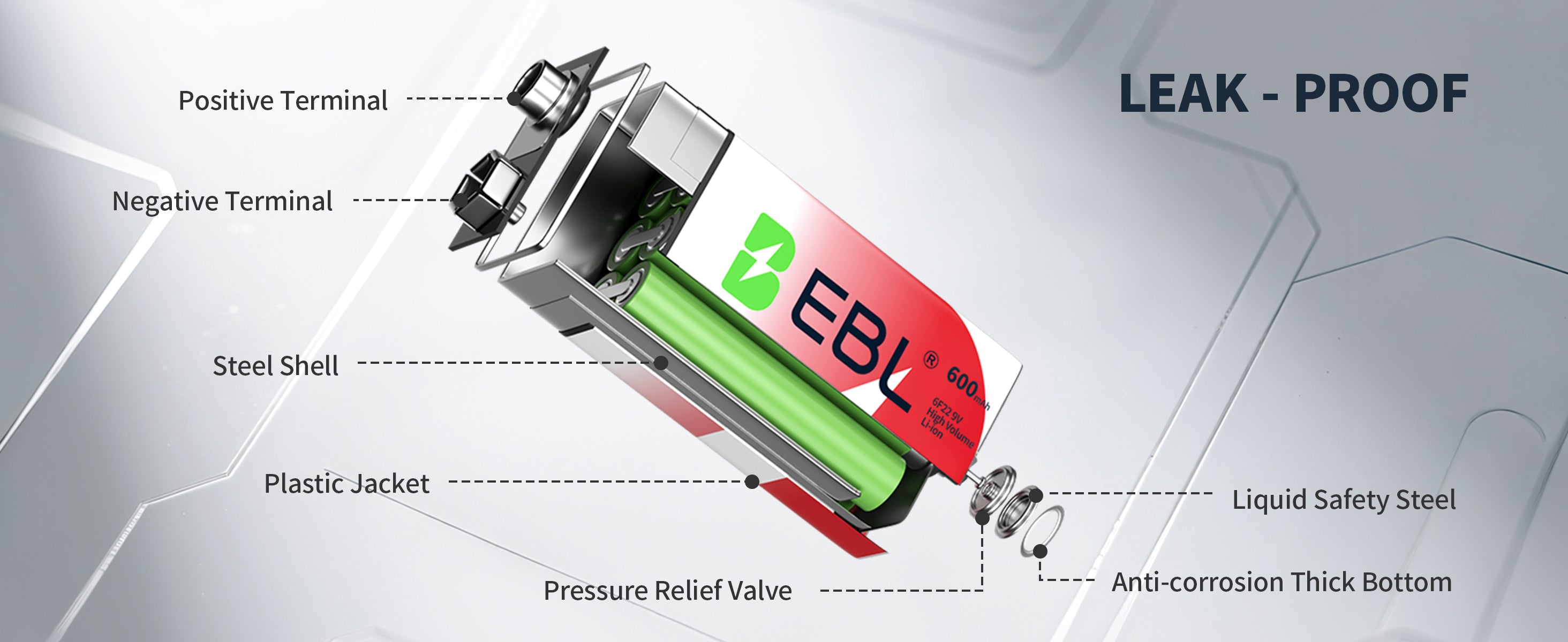 EBL 9V Li-ion Rechargeable Batteries with 6F22 9V Battery Charger