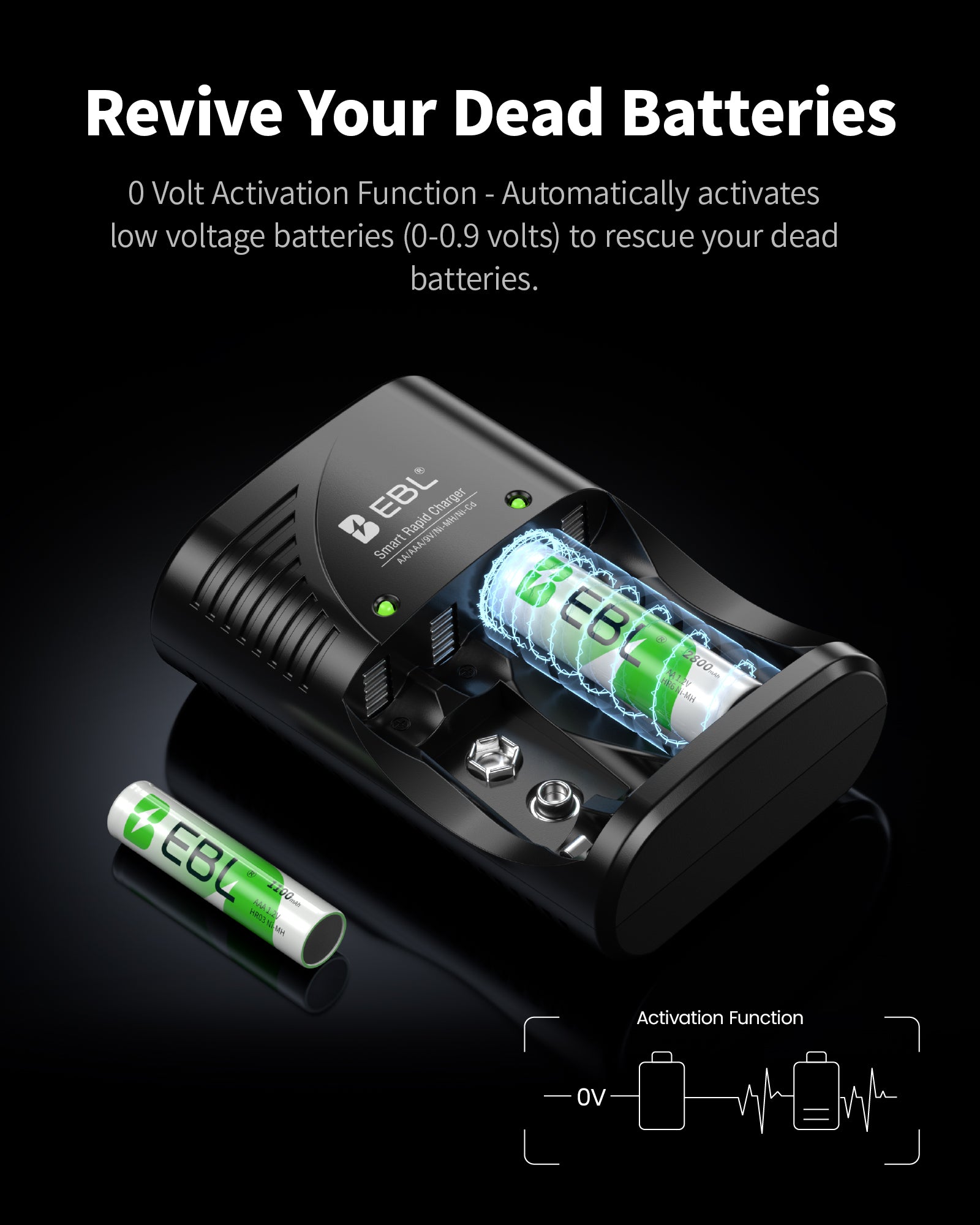 EBL Smart Battery Charger with 4 AA 2800mAh Rechargeable Batteries AA AAA 9V NiMH NiCd Fast Charger for Camera Flashlight Remote Control Toys